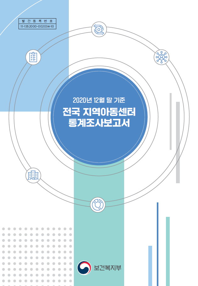 2020년 12월 말 기준 전국 지역아동센터 통계조사보고서